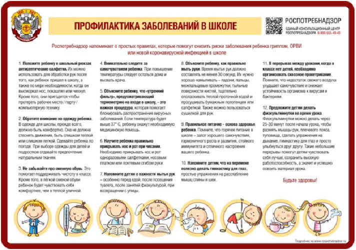 Профилактика гриппа, ОРВИ и новой коронавирусной инфекции (COVID-19)!.